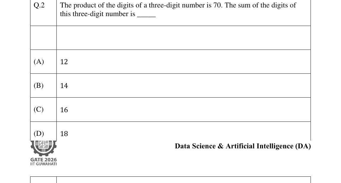 GATE 2026 DA question 2