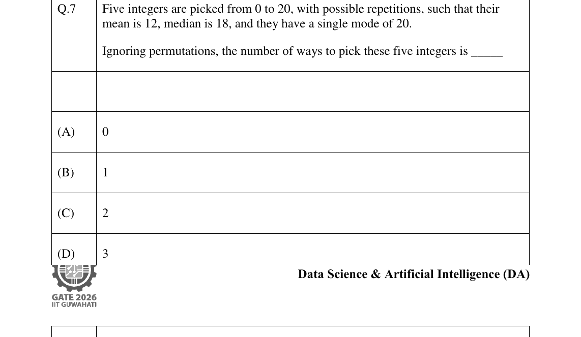 GATE 2026 DA question 7