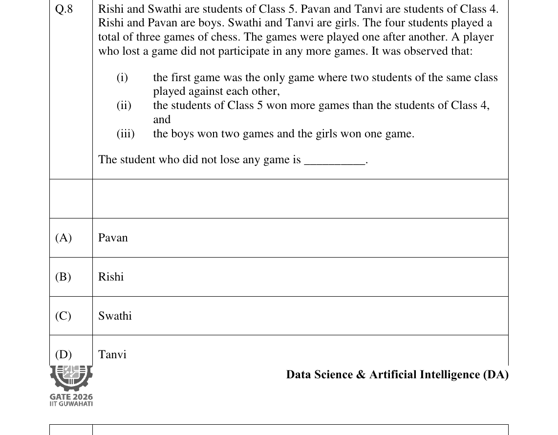 GATE 2026 DA question 8