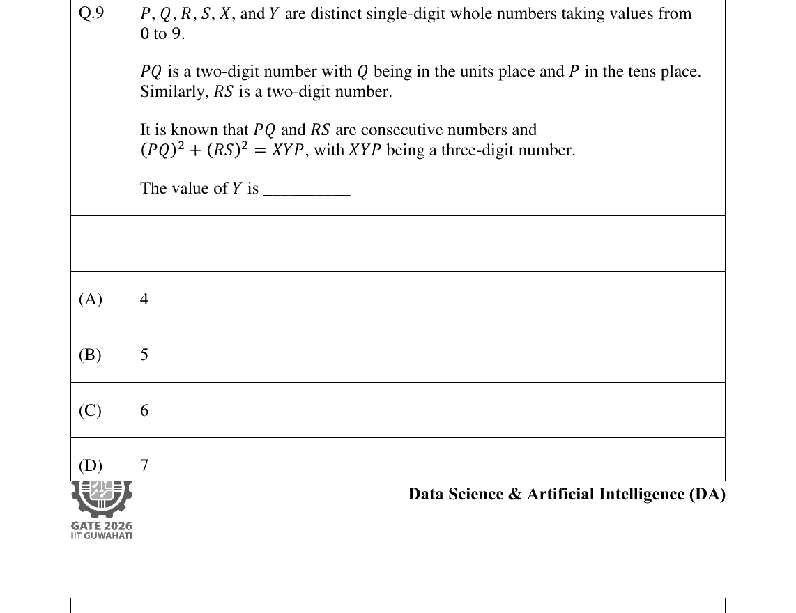 GATE 2026 DA question 9