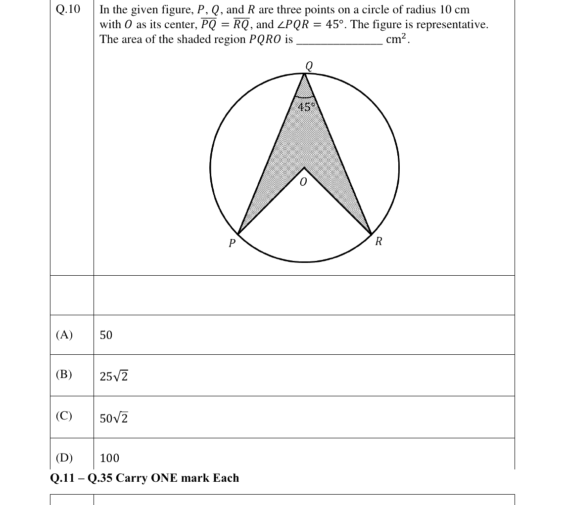 GATE 2026 DA question 10