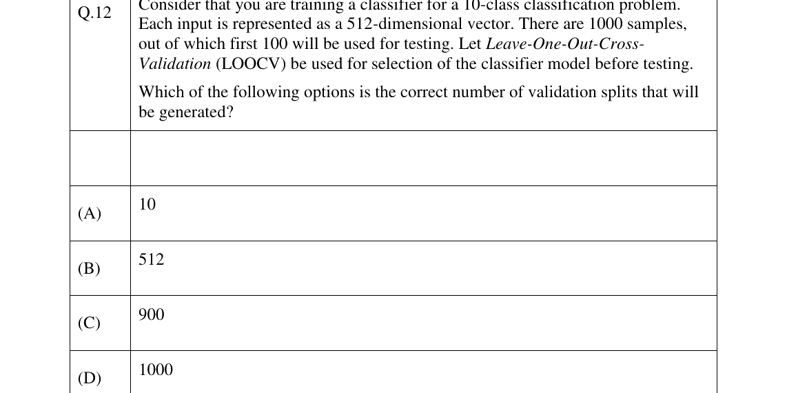 GATE 2026 DA question 12