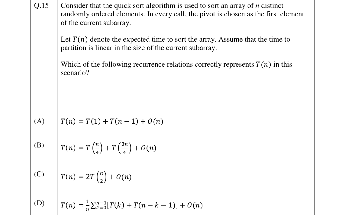 GATE 2026 DA question 15