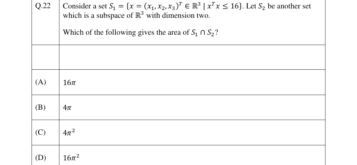 GATE 2026 DA question 22