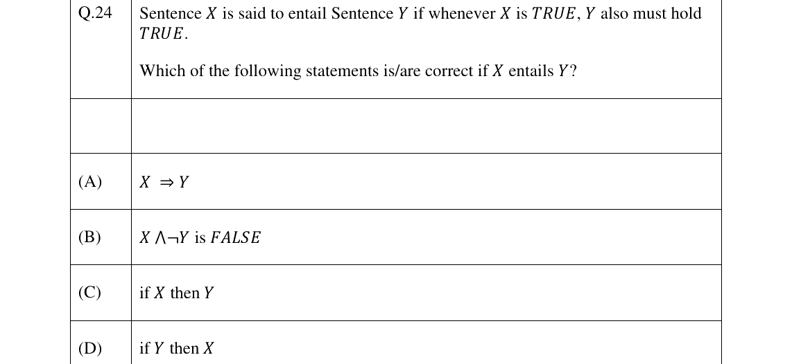 GATE 2026 DA question 24