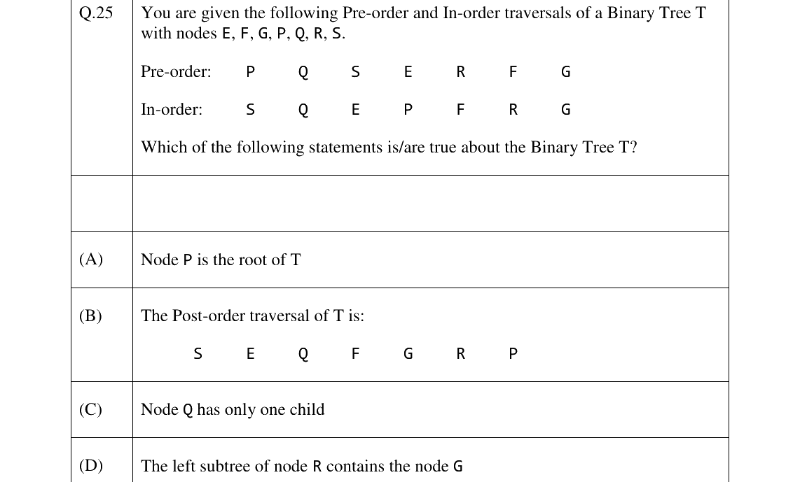 GATE 2026 DA question 25