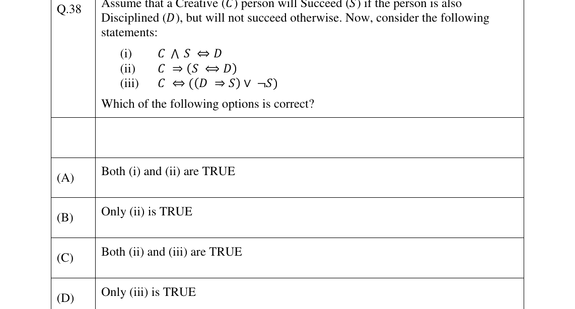 GATE 2026 DA question 38
