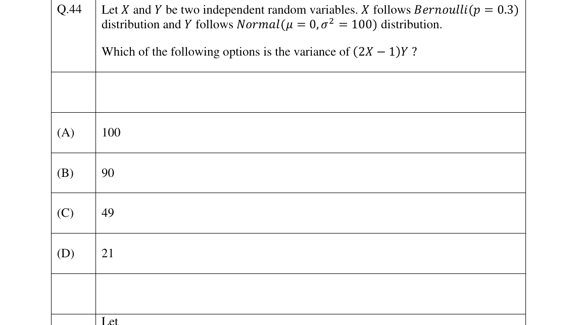 GATE 2026 DA question 44