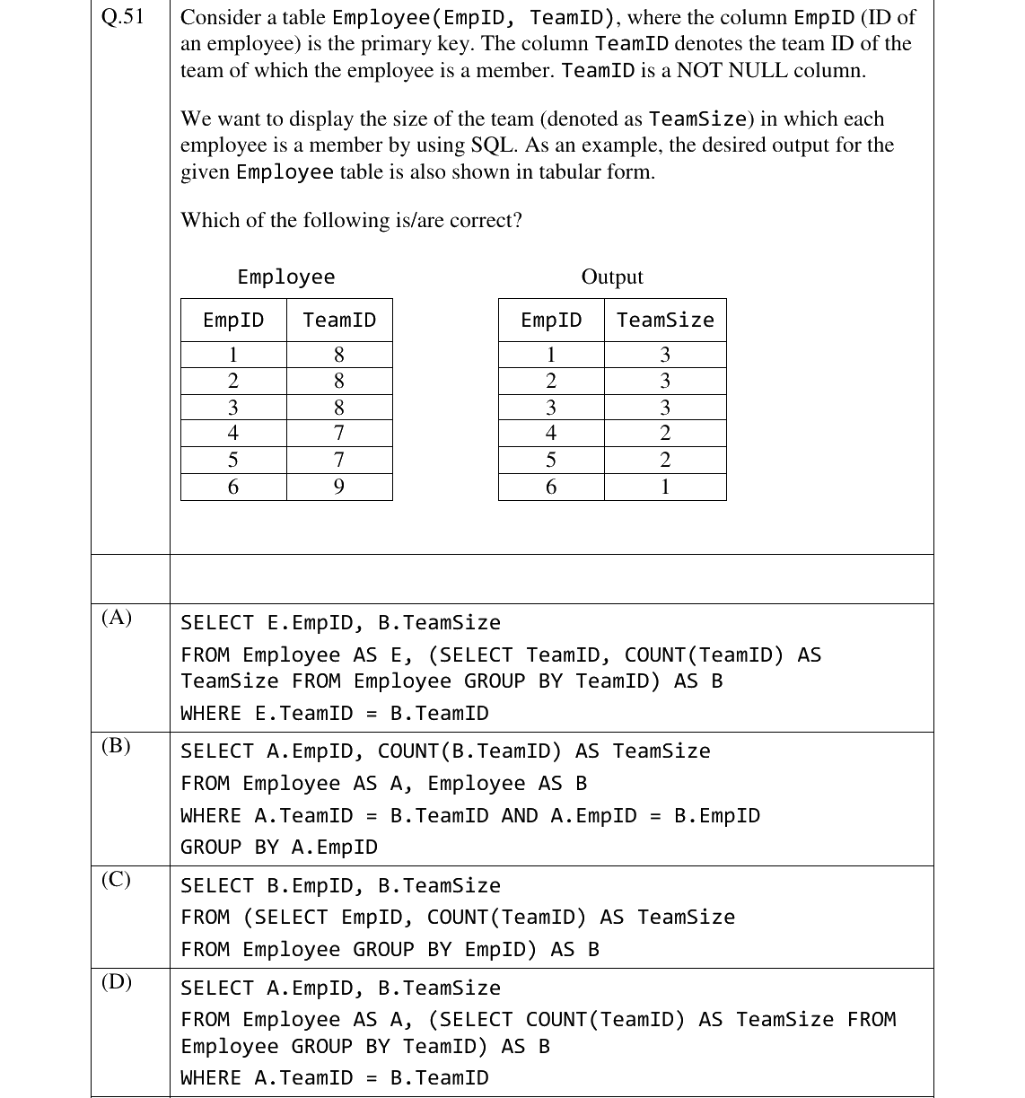 GATE 2026 DA question 51