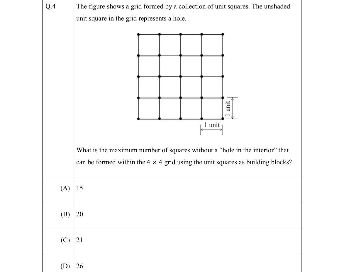 GATE 2022 EC question 4