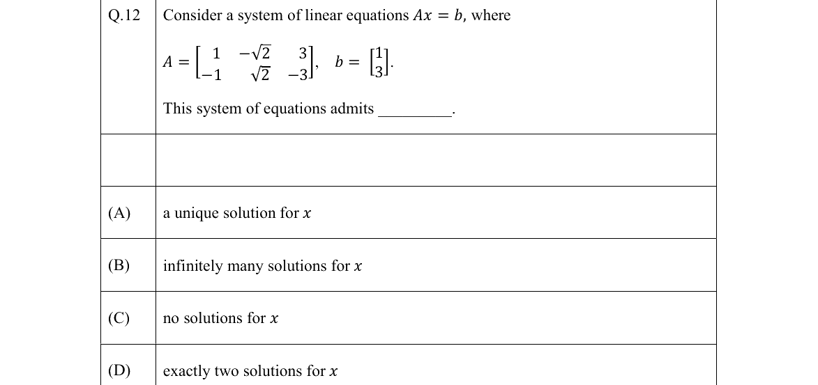 GATE 2022 EC question 12