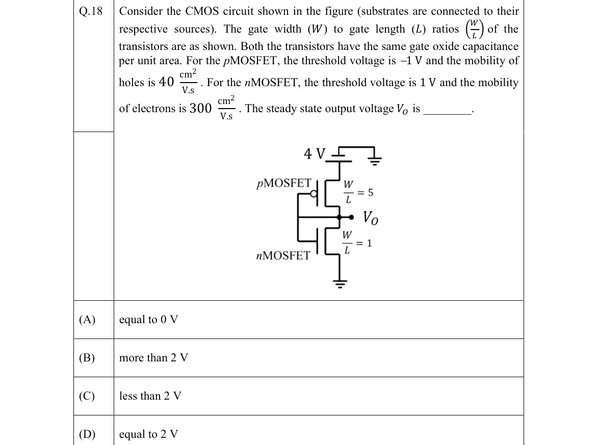 GATE 2022 EC question 18