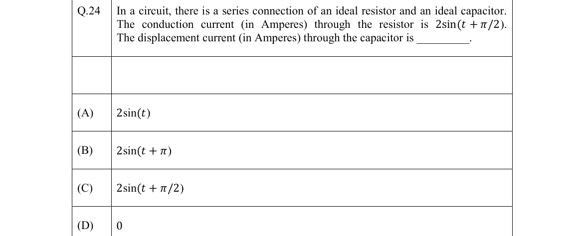 GATE 2022 EC question 24
