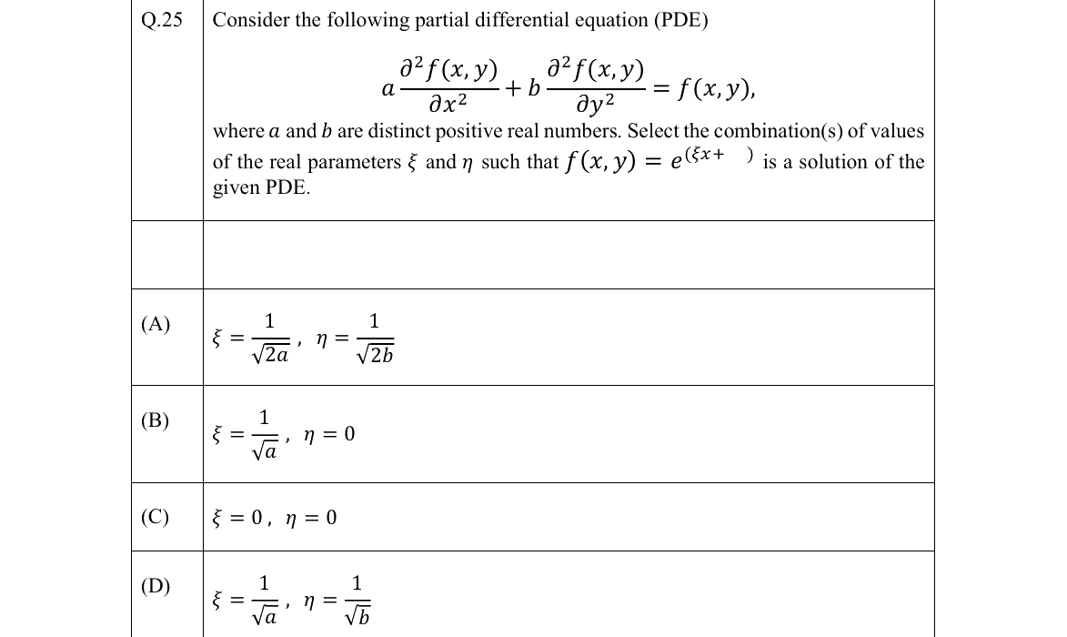 GATE 2022 EC question 25