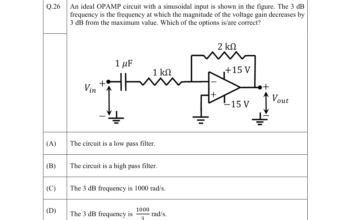 GATE 2022 EC question 26