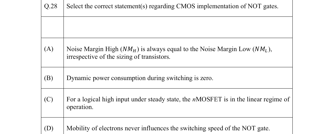 GATE 2022 EC question 28