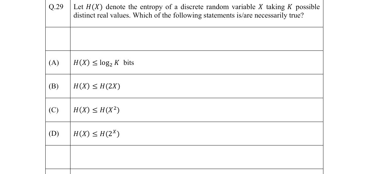 GATE 2022 EC question 29