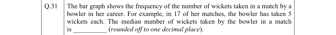 GATE 2022 EC question 31