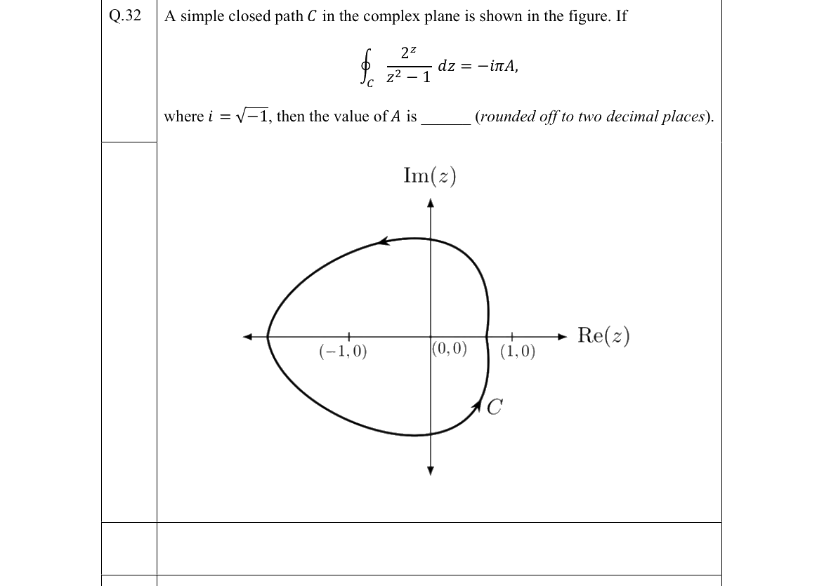 GATE 2022 EC question 32