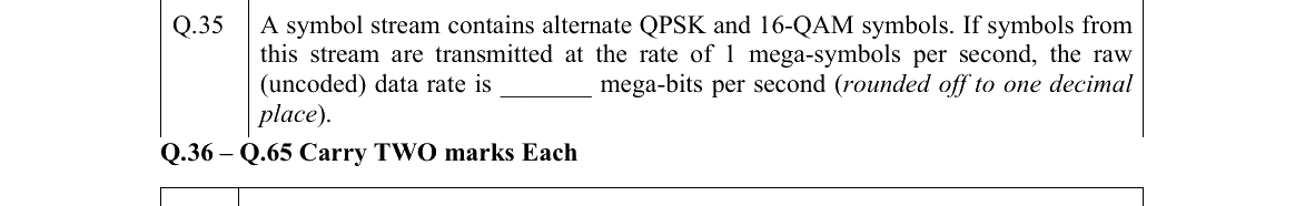 GATE 2022 EC question 35