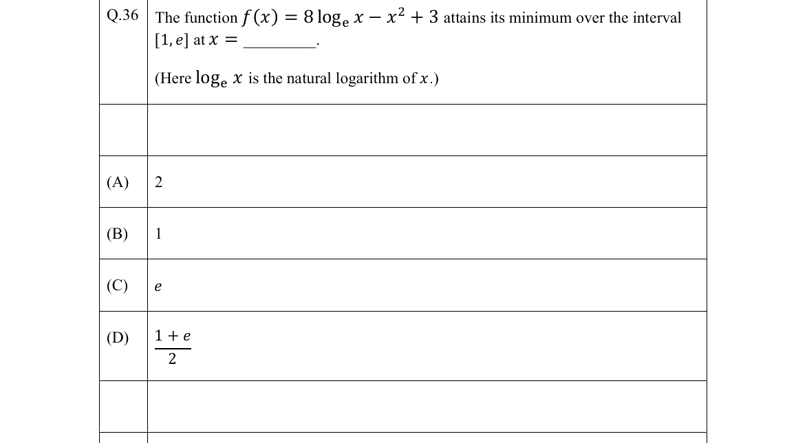 GATE 2022 EC question 36