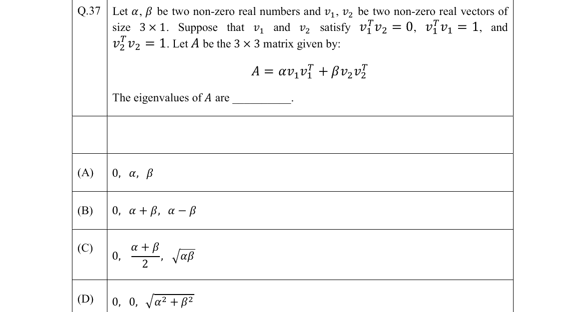 GATE 2022 EC question 37