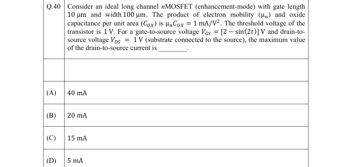 GATE 2022 EC question 40