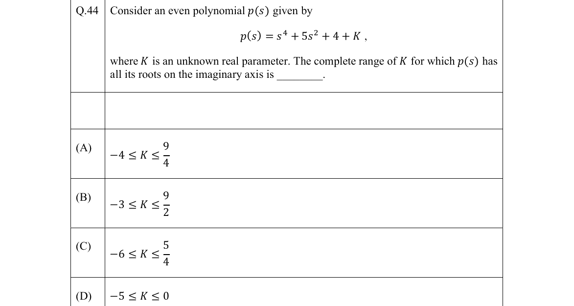 GATE 2022 EC question 44