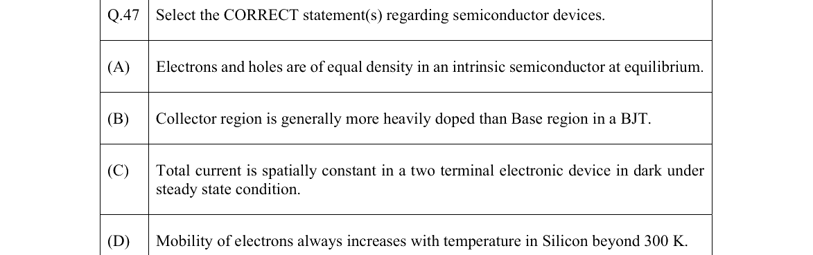 GATE 2022 EC question 47