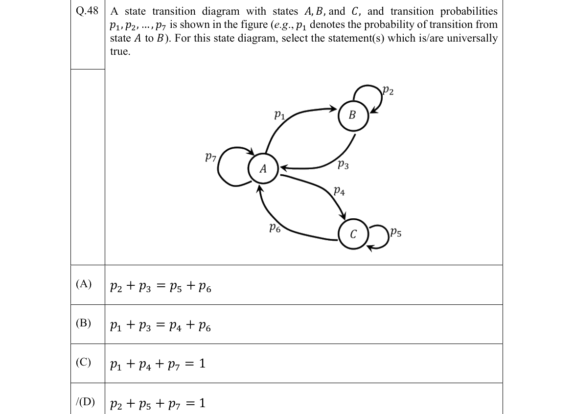 GATE 2022 EC question 48