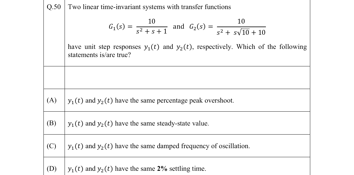 GATE 2022 EC question 50