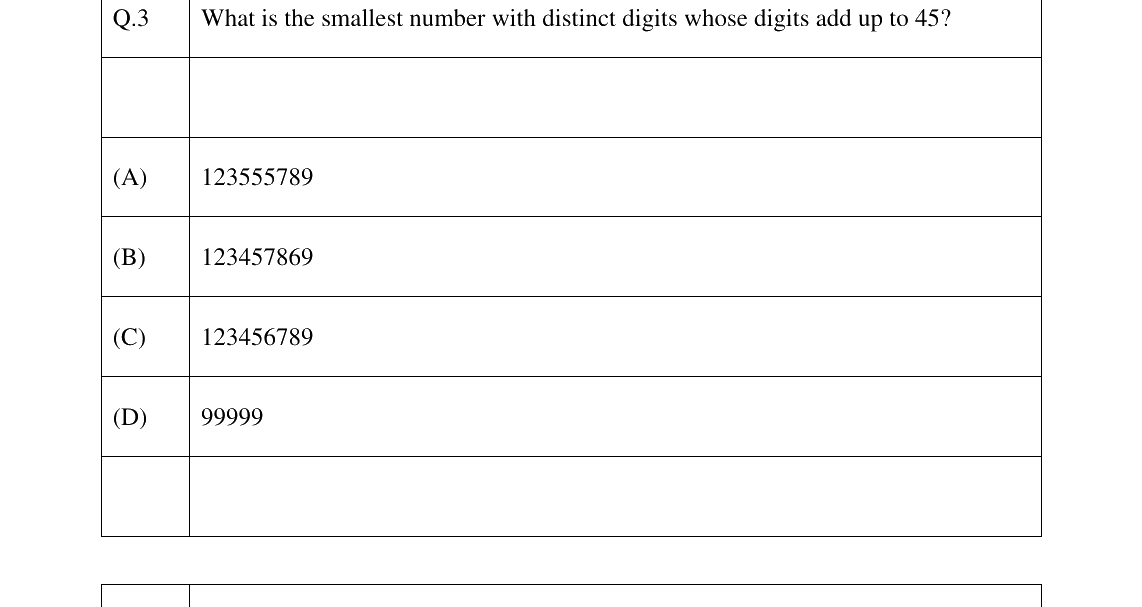 GATE 2023 EC question 3
