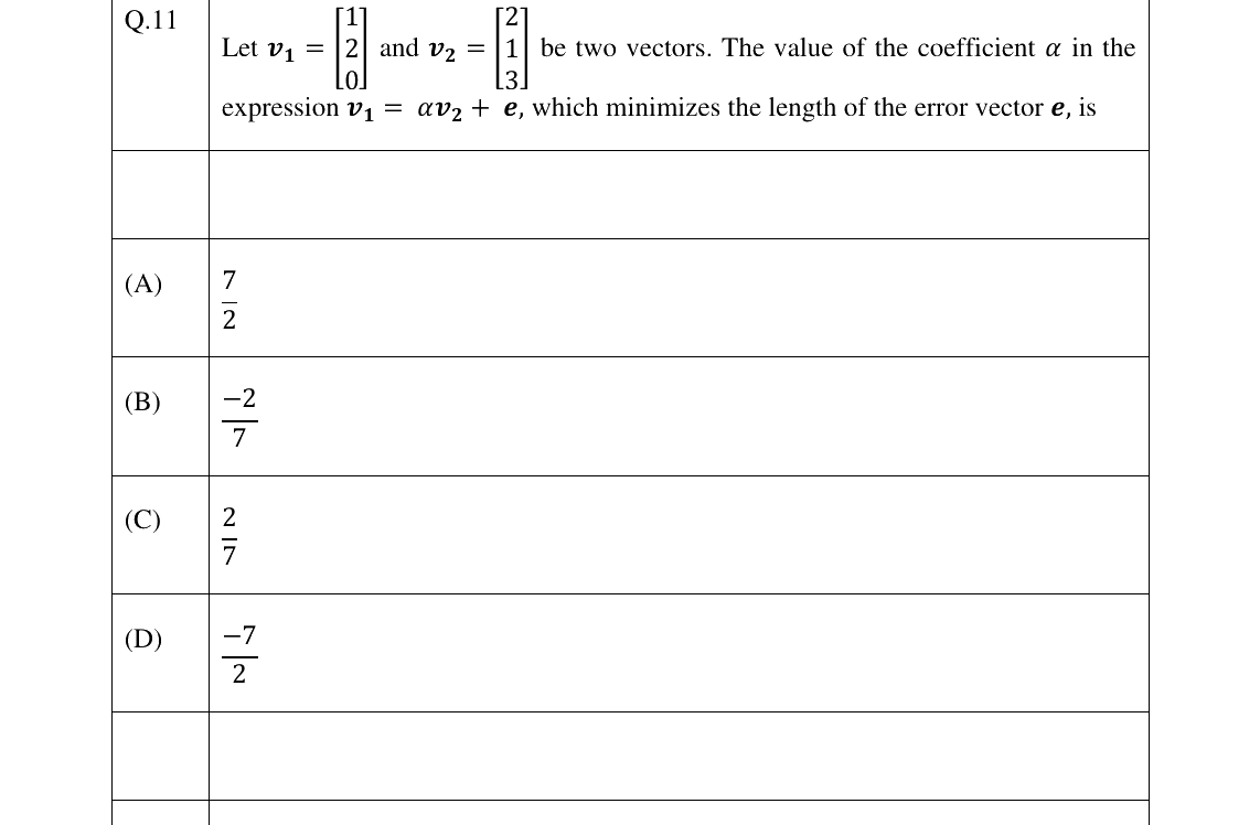 GATE 2023 EC question 11