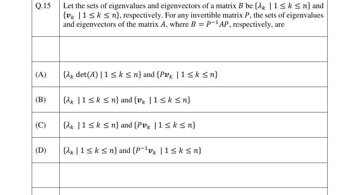 GATE 2023 EC question 15