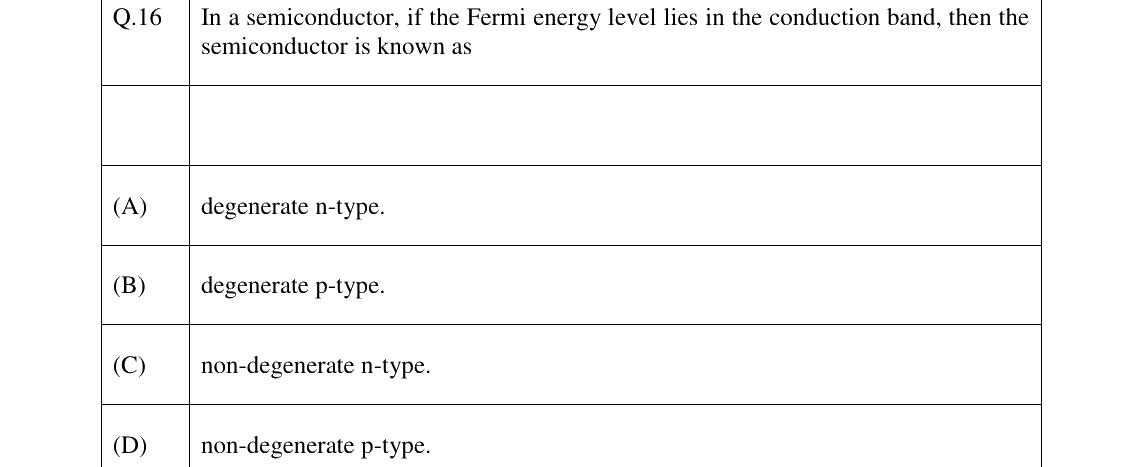 GATE 2023 EC question 16