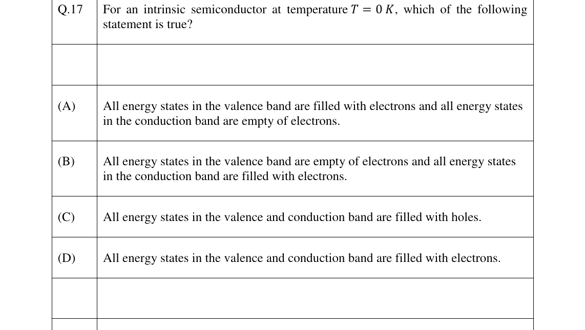 GATE 2023 EC question 17