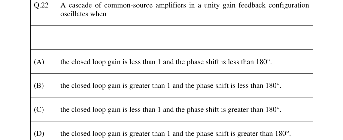 GATE 2023 EC question 22