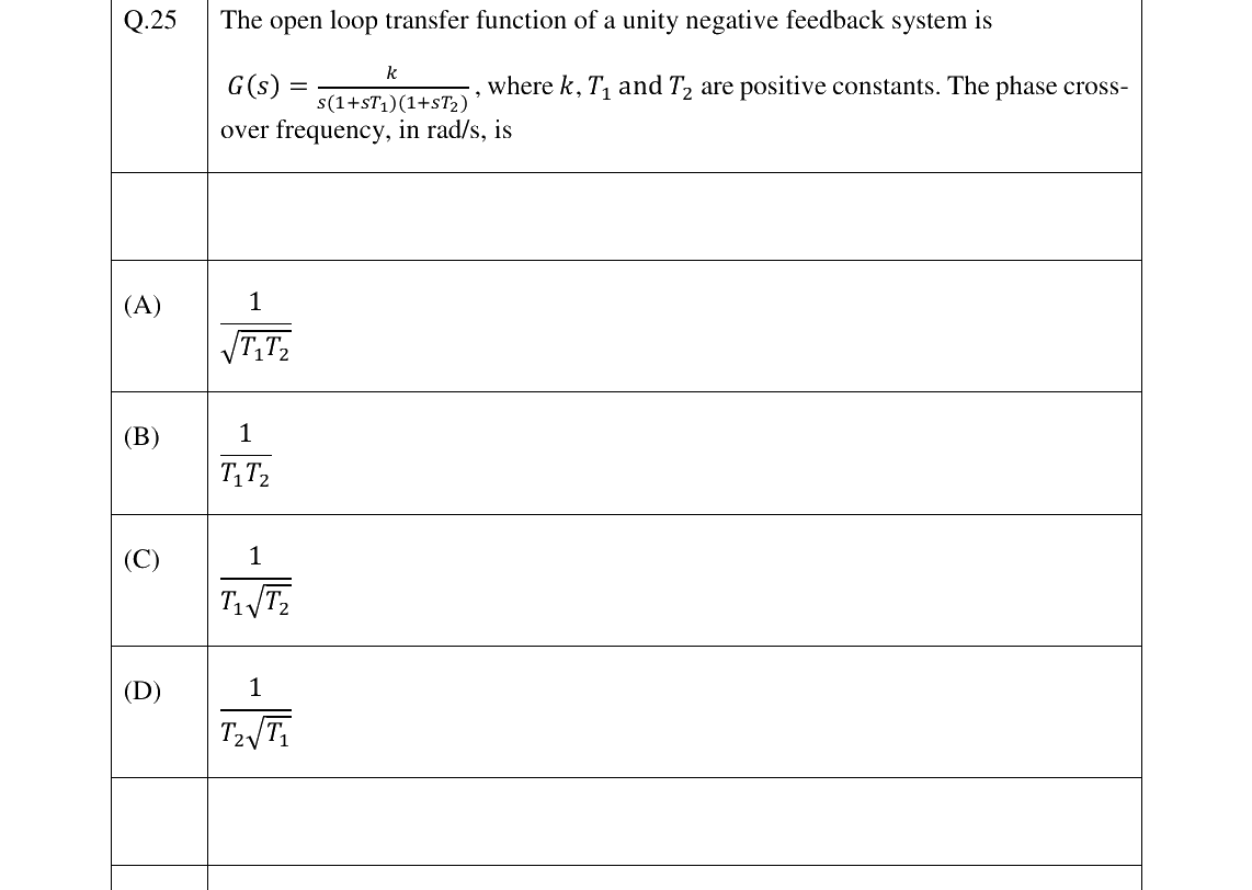 GATE 2023 EC question 25