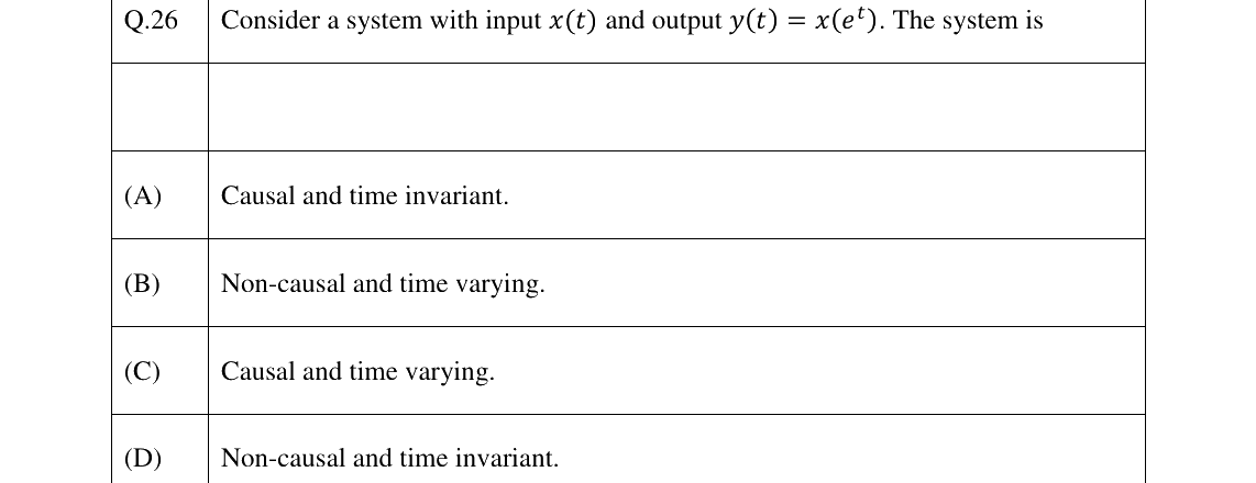 GATE 2023 EC question 26
