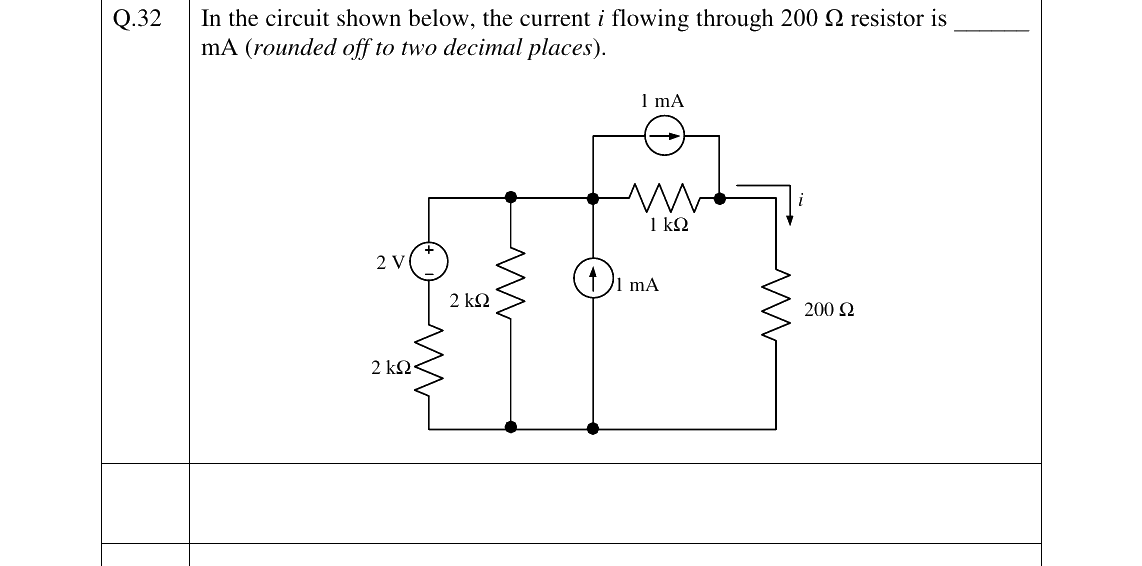 GATE 2023 EC question 32