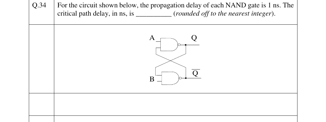 GATE 2023 EC question 34