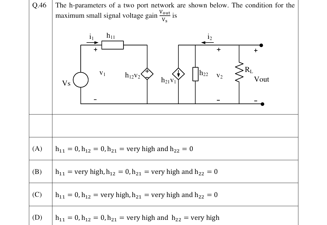 GATE 2023 EC question 46
