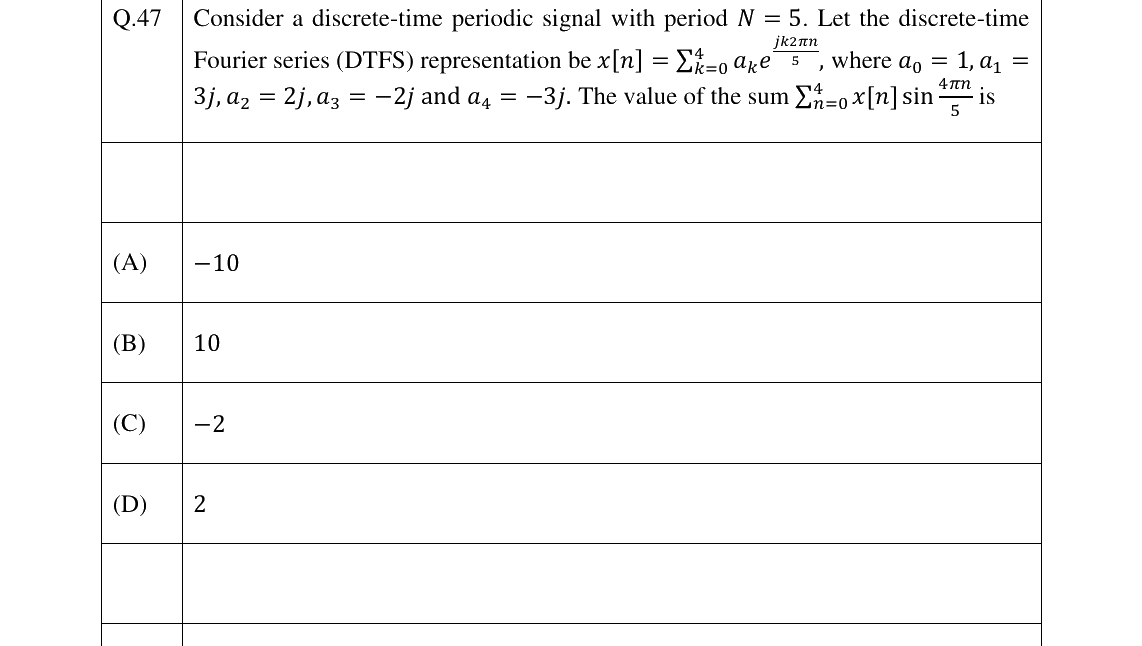 GATE 2023 EC question 47