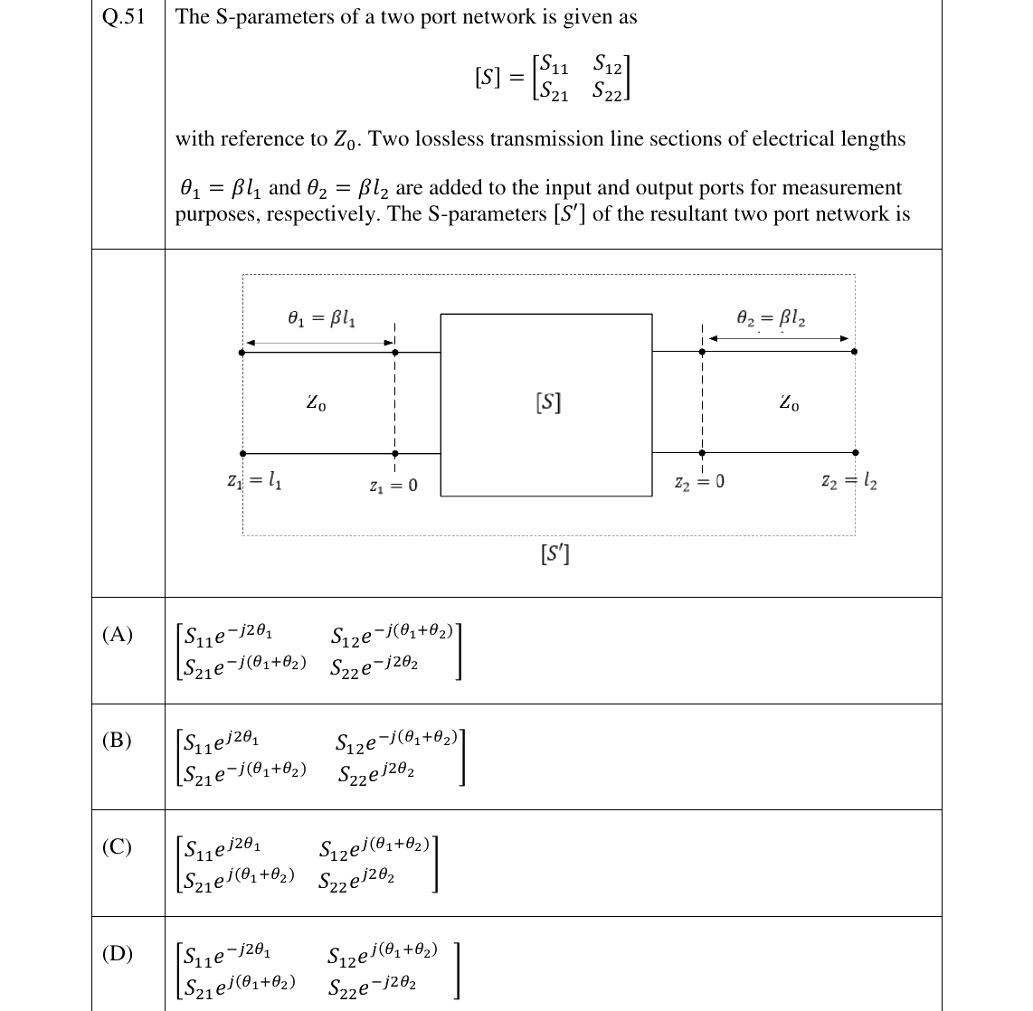 GATE 2023 EC question 51