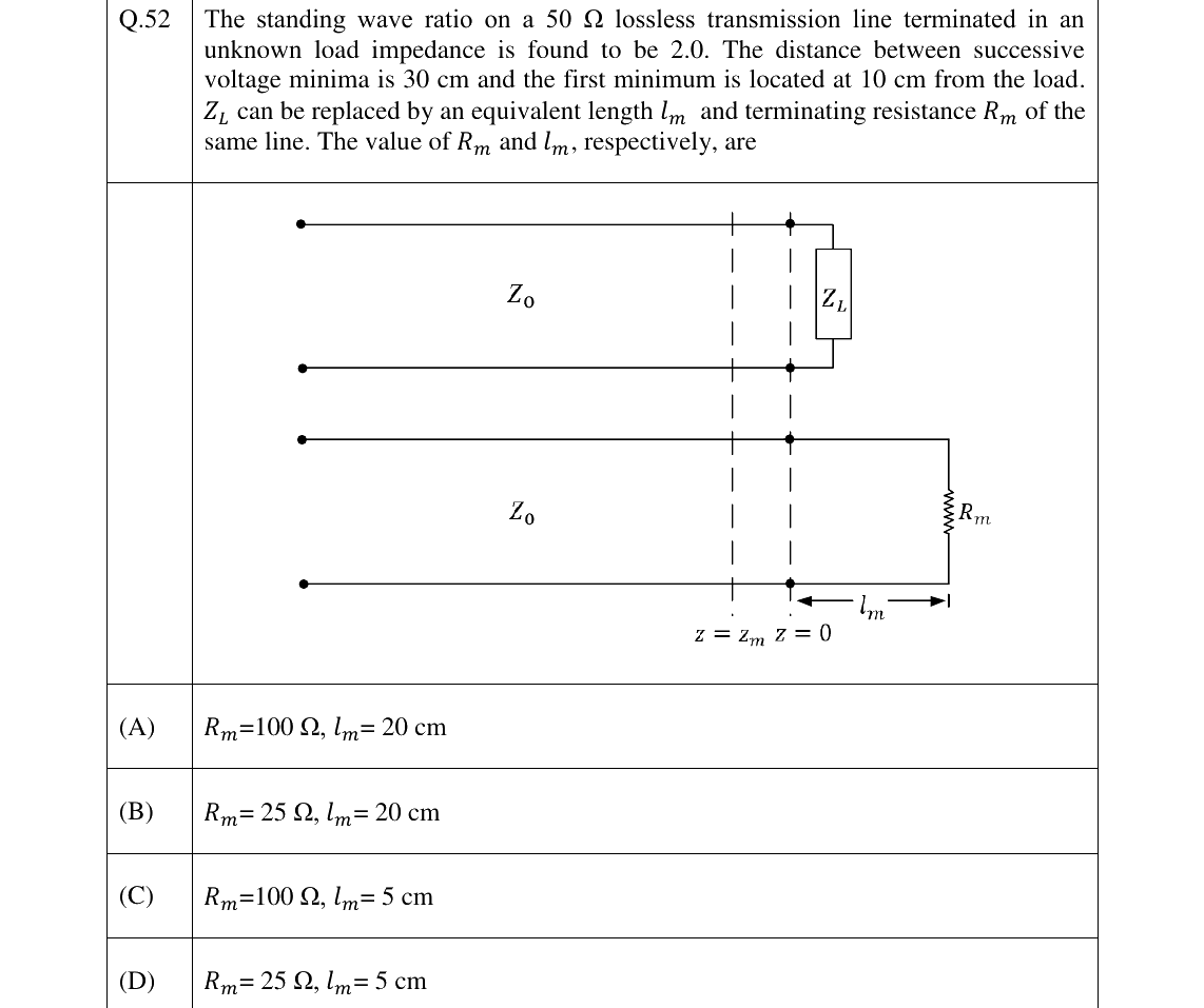 GATE 2023 EC question 52