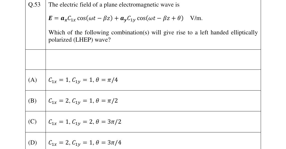 GATE 2023 EC question 53