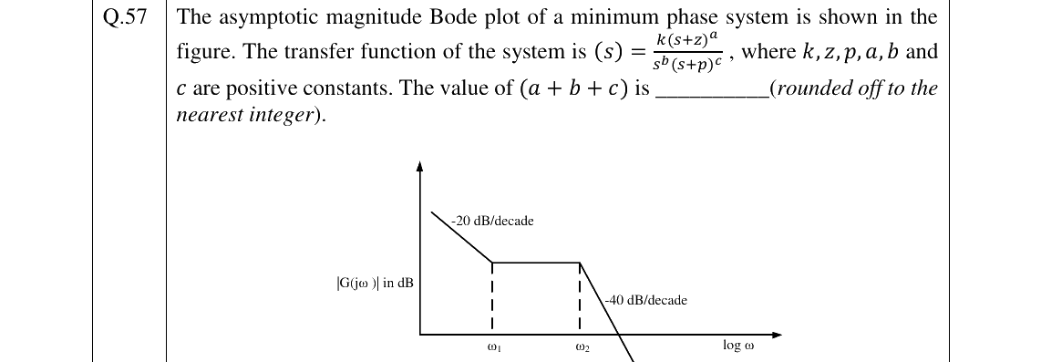 GATE 2023 EC question 57