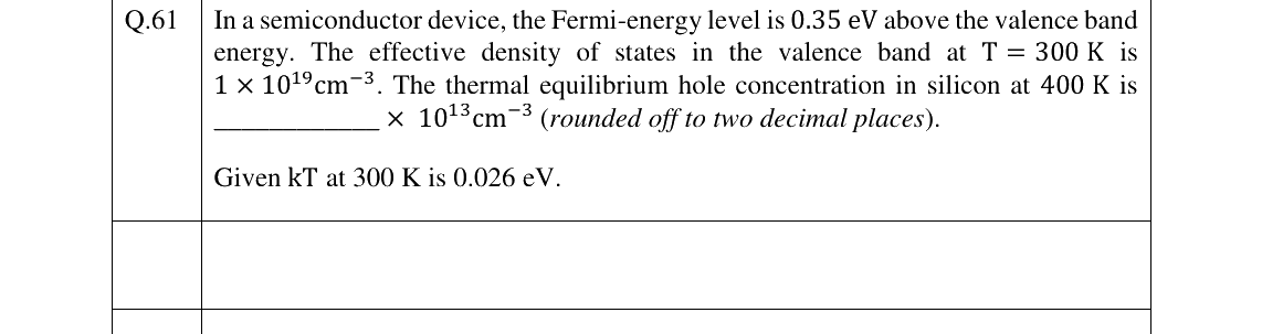 GATE 2023 EC question 61