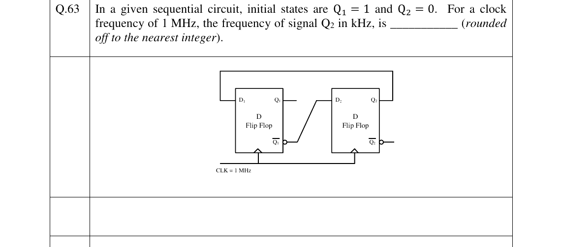 GATE 2023 EC question 63