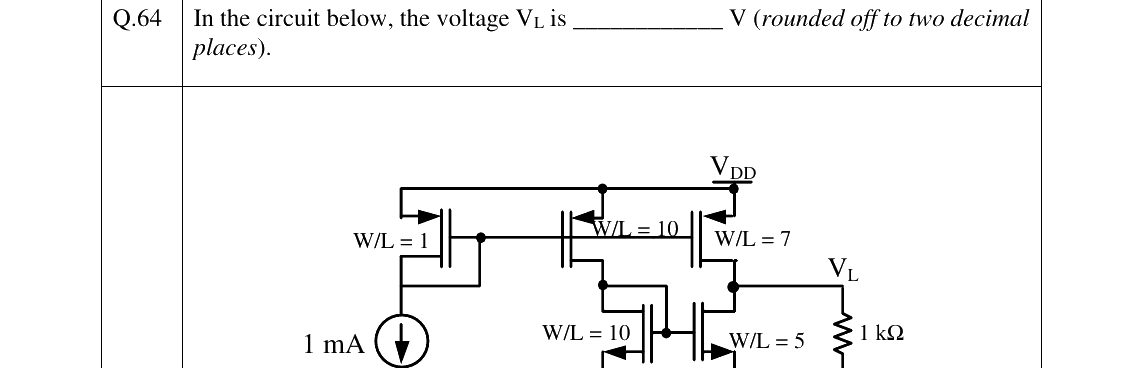 GATE 2023 EC question 64